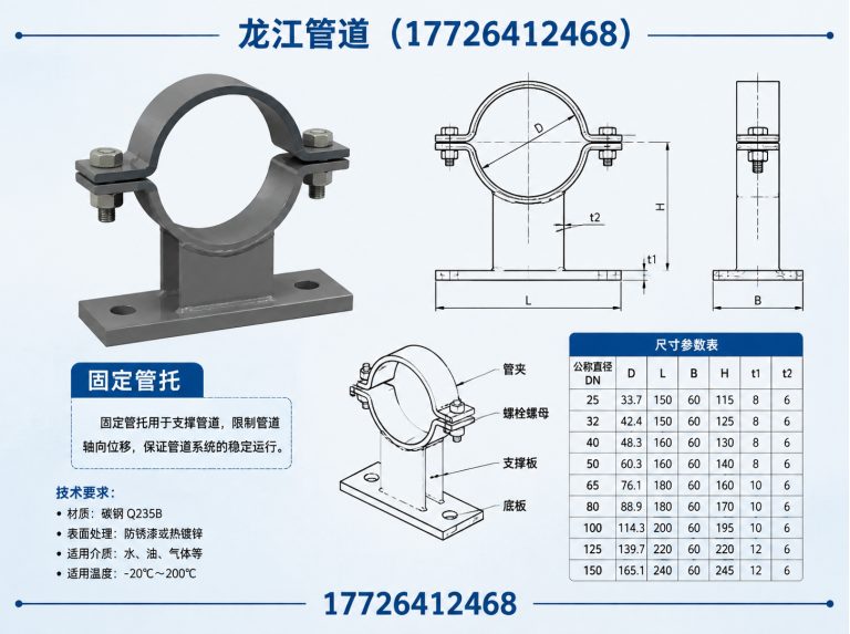 河间市滑动支座展示图